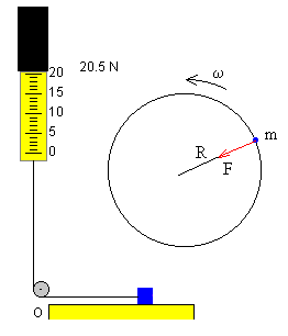 centrifugo.gif (2953 bytes)