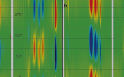 Abierta la inscripción al curso de posgrado “Introducción a la espectroscopia infrarroja con trasformada de Fourier”